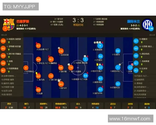 2019年巴塞罗那与国际米兰激战回顾及精彩瞬间分析