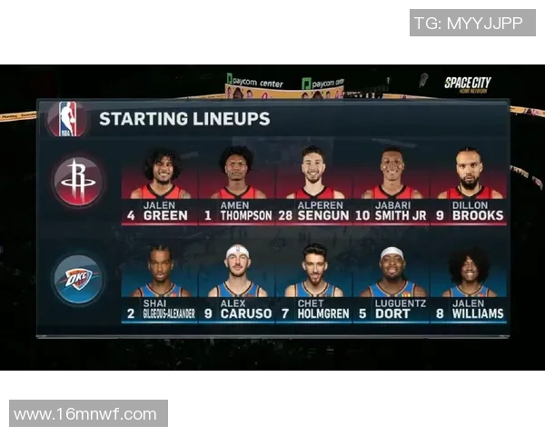 雷霆与火箭季前赛精彩回放分析及赛后亮点总结 雷霆与火箭季前赛精彩回放分析及赛后亮点总结