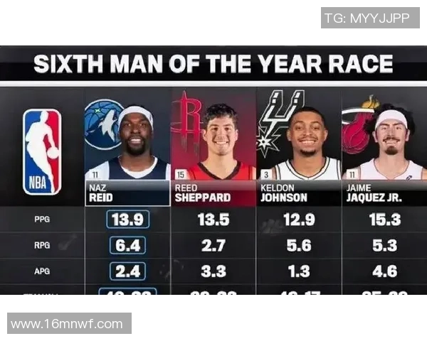 2018年11月30日火箭队对阵马刺队精彩视频直播回顾与分析 2018年11月30日火箭队对阵马刺队精彩视频直播回顾与分析