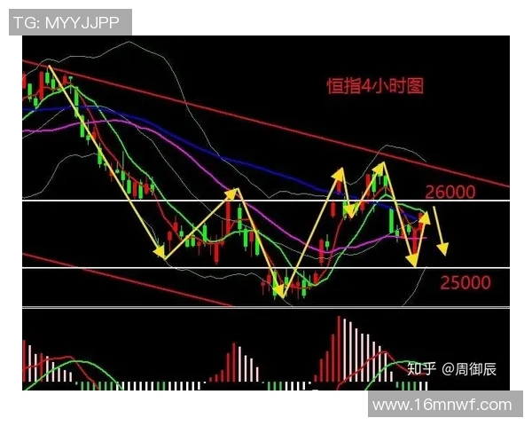 上海篮球队进攻策略分析与得失评估探讨