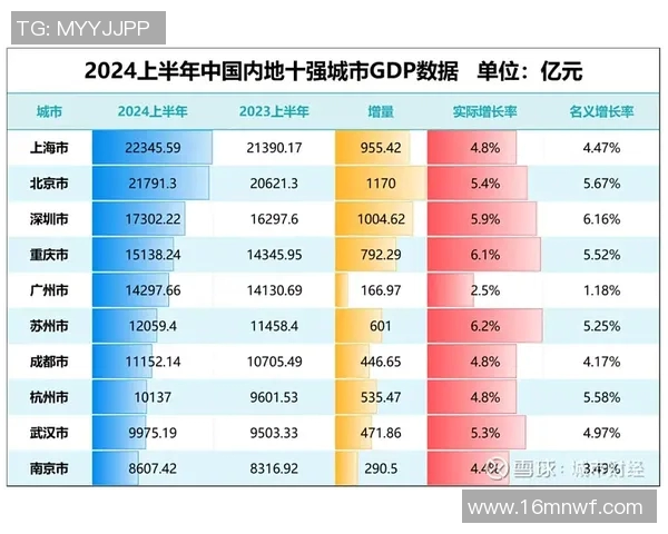 广州滑板队在城市马拉松积分榜上以91分稳居第一名 广州滑板队在城市马拉松积分榜上以91分稳居第一名