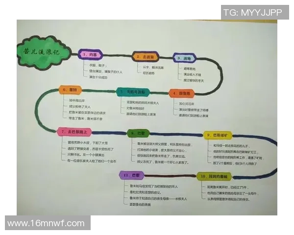 景菡一的成长之路：从平凡到卓越的奋斗故事与人生启示