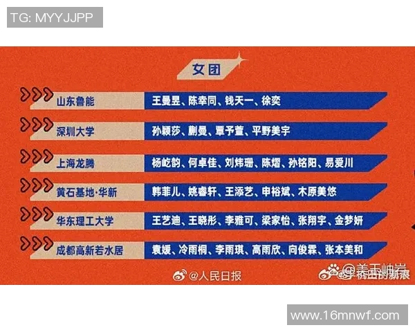 深圳乒乓球队个人能力分析与发展策略探讨 深圳乒乓球队个人能力分析与发展策略探讨