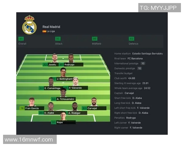 皇马与巴伦西亚对决前瞻分析及比赛结果预测
