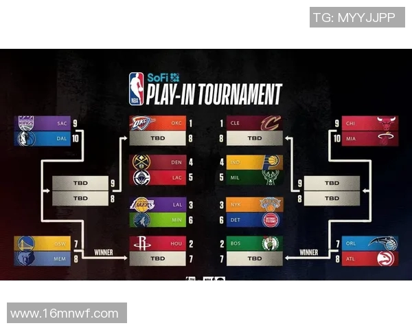 马刺与火箭季后赛对决全程赛程安排及精彩看点分析