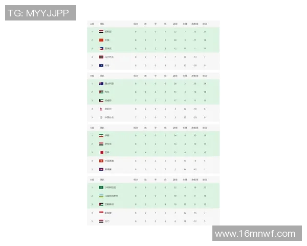 成都羽毛球队在世界杯积分榜上以83分稳居第一名展现强劲实力